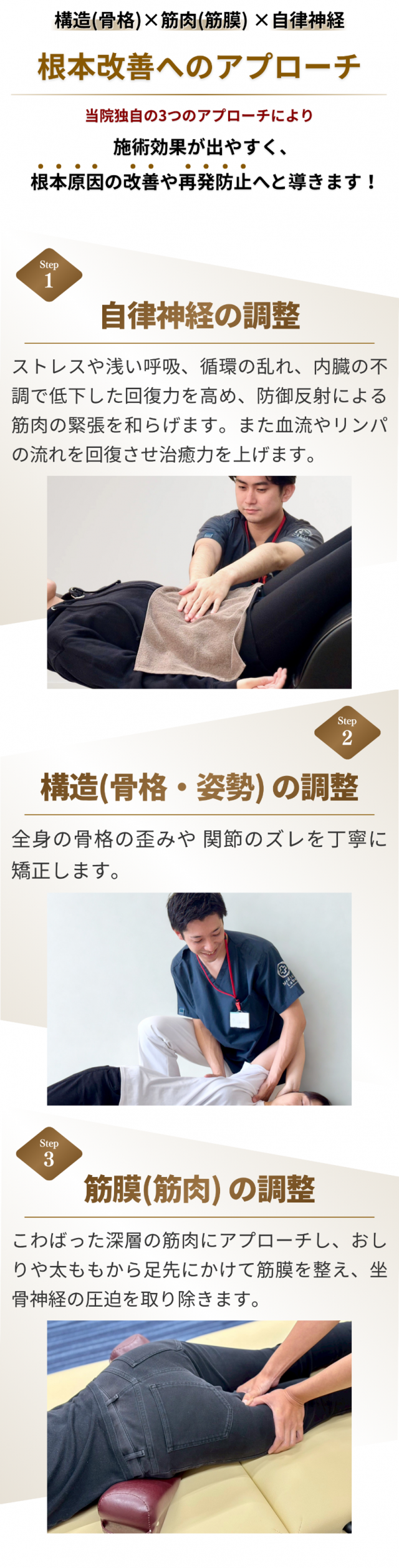 根本改善へのアプローチ