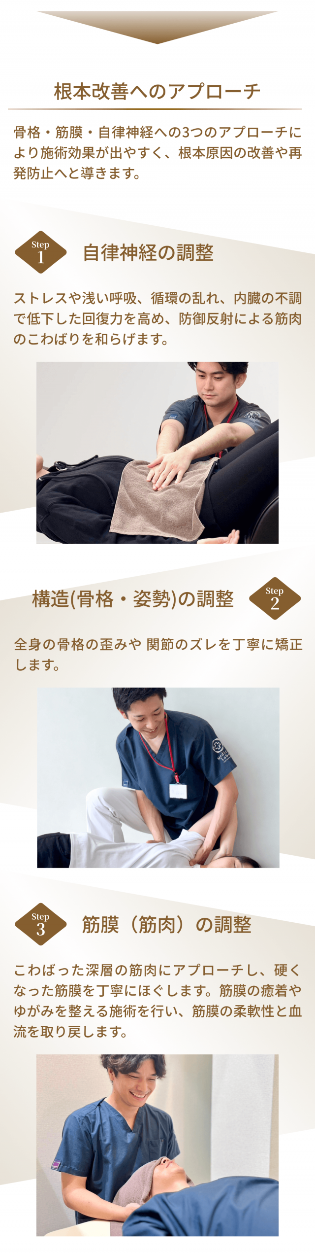 ストレートネック根本改善